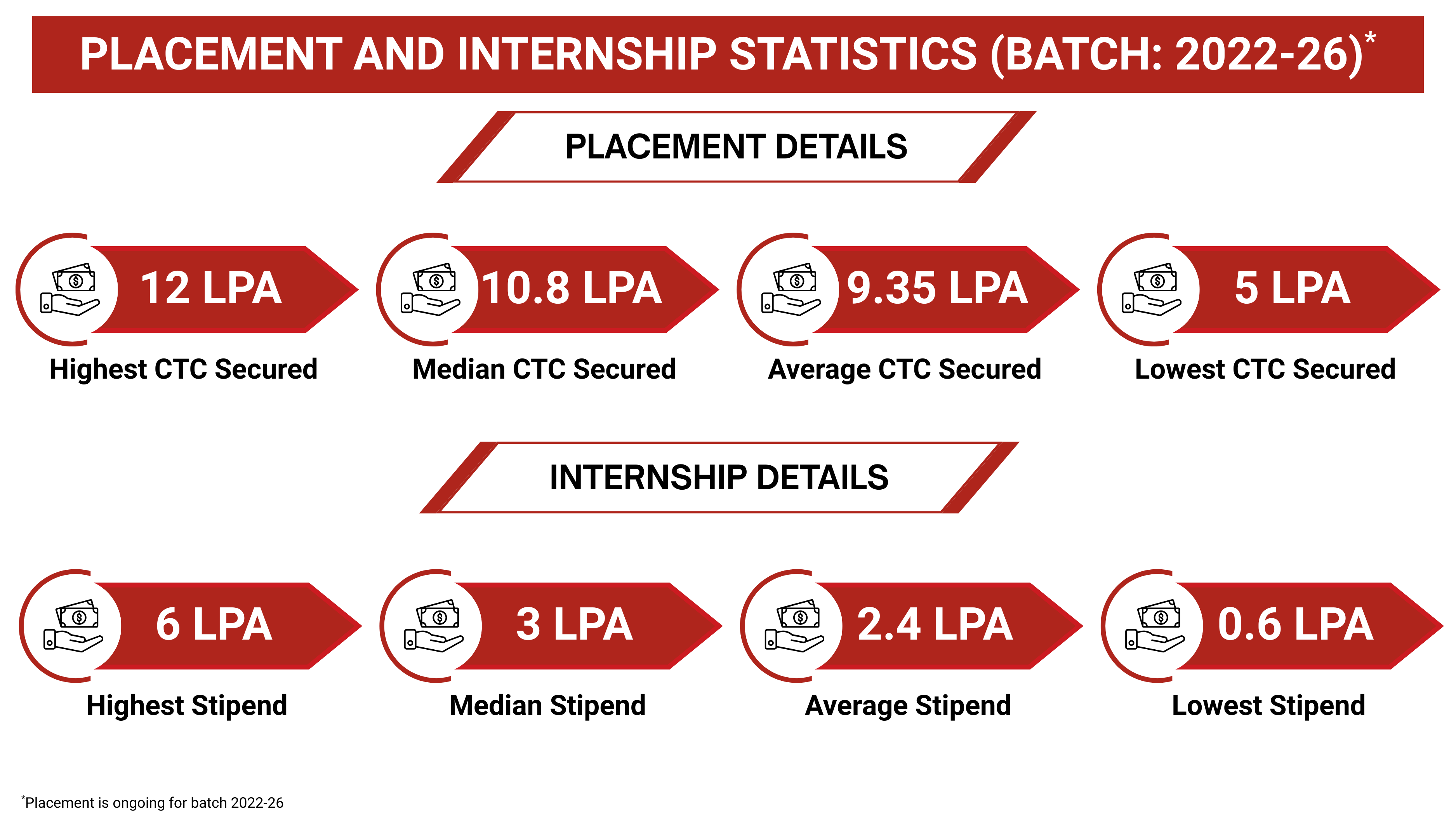 Workshop on Robotics